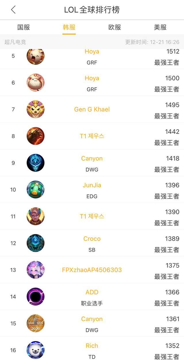 鹈鹕曾因阵 鹈鹕曾因阵