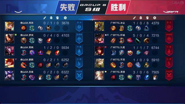 的变阵扰乱 的变阵扰乱