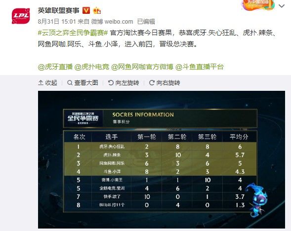 错误操作雪 错误操作雪