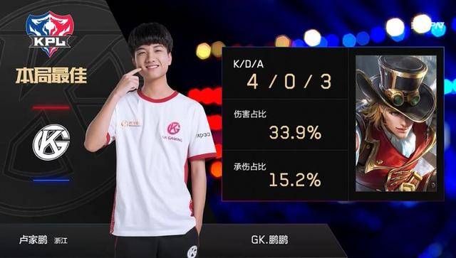 的赛季中 的赛季中