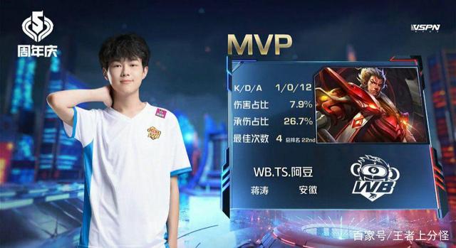 田志希等 田志希等