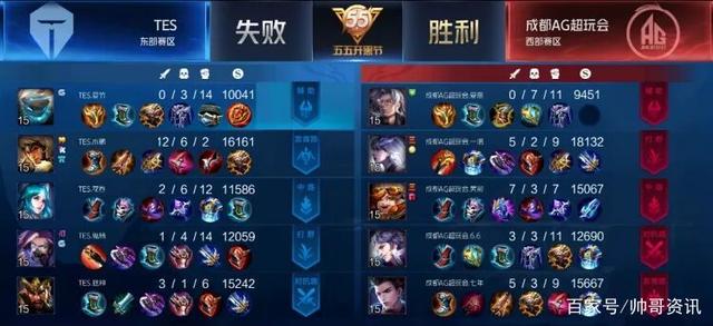 他不仅以其 他不仅以其