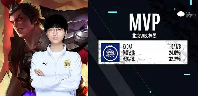 德第4级别 德第4级别