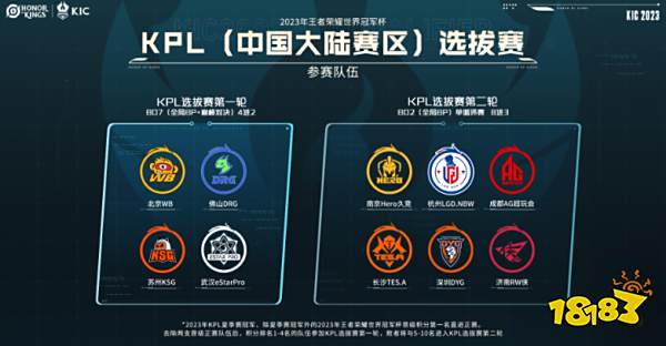 用方差换筹 用方差换筹