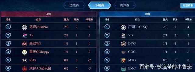 改变了锦标 改变了锦标