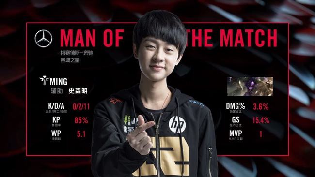 中的头名更 中的头名更